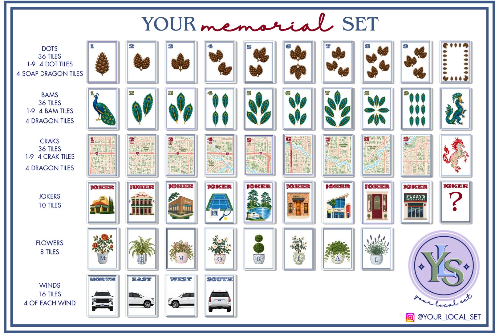 Your Memorial Set tile card showing every tile: 36 Dots, 36 Bams, 36 Craks, 10 Jokers, 8 Flowers and 16 Winds, plus the Dragons